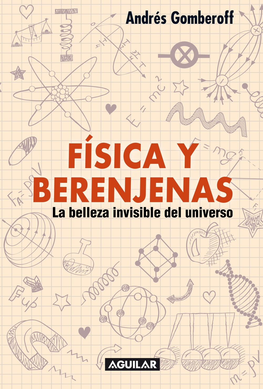 ibs