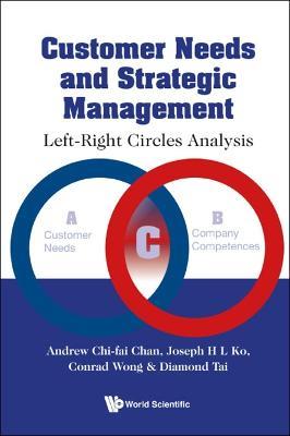 Customer Needs And Strategic Management: Left-right Circles Analysis - Andrew Chi-fai Chan,Joseph H L Ko,Conrad Wong - cover