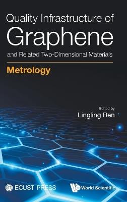 Quality Infrastructure Of Graphene And Related Two-dimensional Materials: Metrology - cover
