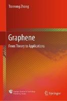 Graphene: From Theory to Applications