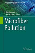 Microfiber Pollution