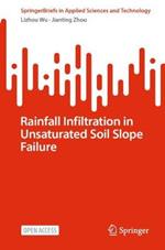 Rainfall Infiltration in Unsaturated Soil Slope Failure