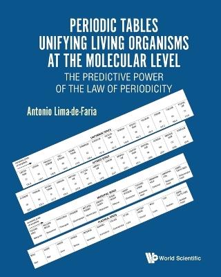 Periodic Tables Unifying Living Organisms At The Molecular Level: The Predictive Power Of The Law Of Periodicity - Antonio Lima-de-faria - cover