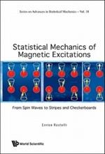 Statistical Mechanics Of Magnetic Excitations: From Spin Waves To Stripes And Checkerboards