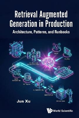 Retrieval Augmented Generation In Production: Architecture, Patterns, And Runbooks - Jun Xu - cover