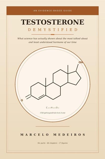 Testosterone Demystified