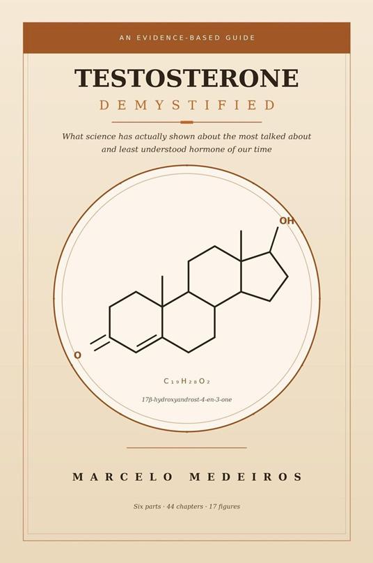 Testosterone Demystified