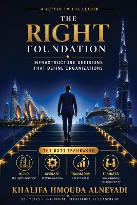 The Right Foundation: Infrastructure Decisions That Define Organizations - Khalifa Hmouda Alneyadi - cover