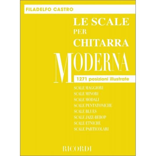 Le Scale Per Chitarra Moderna - Filadelfo Castro -  Filadelfo Castro - copertina