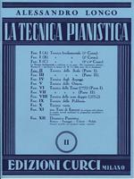  Tecnica pianoforte