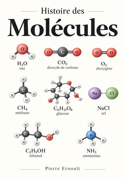 Molécules