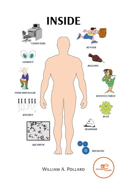 Inside - William A. Pollard - copertina