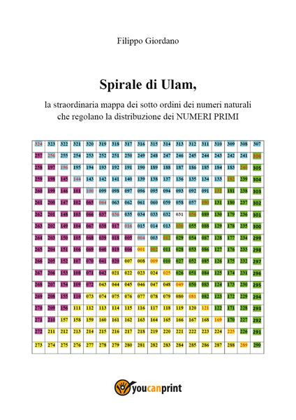 Spirale di Ulam, la straordinaria mappa dei sott'ordini dei numeri naturali che regolano la distribuzione dei numeri primi - Filippo Giordano - copertina