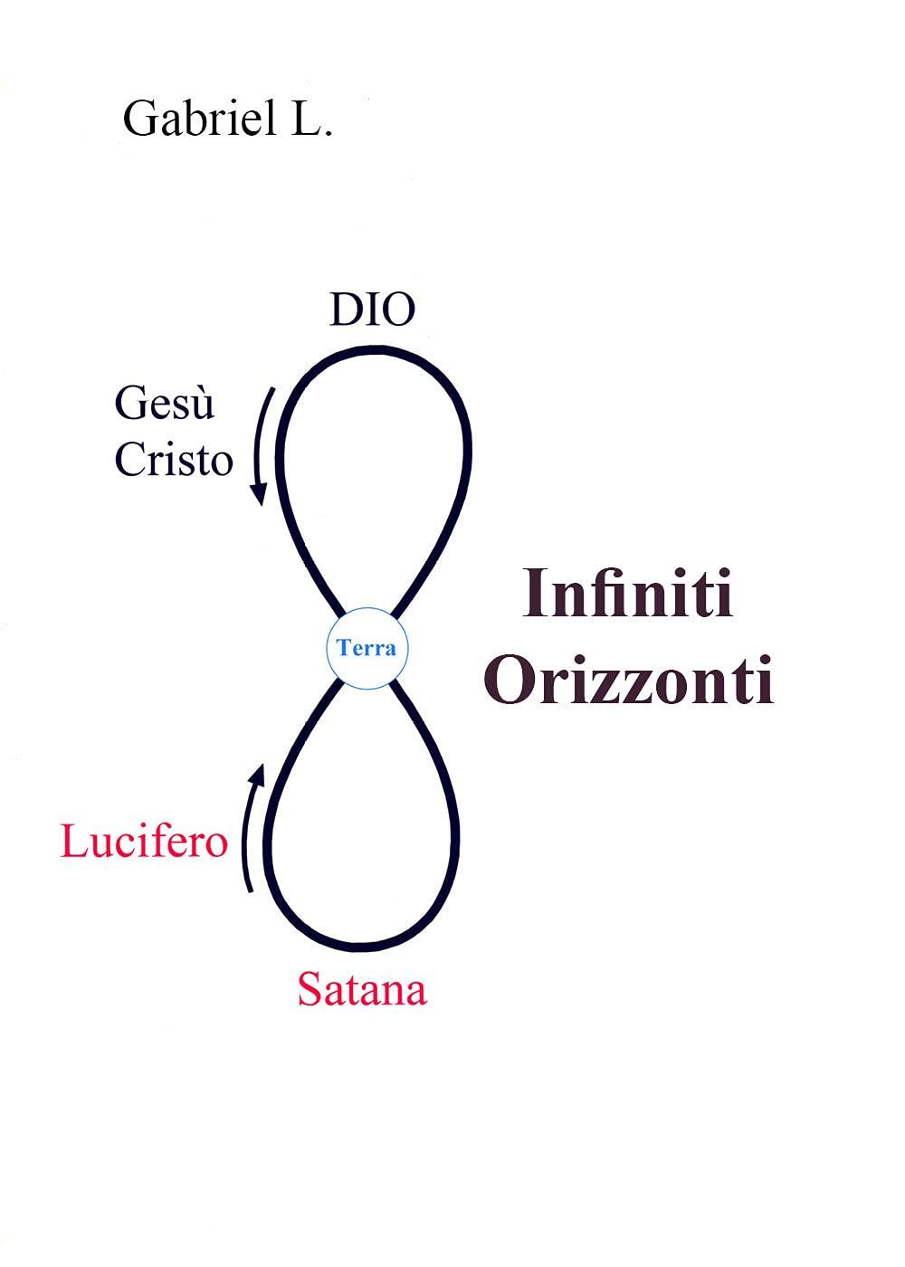 Librisaggi