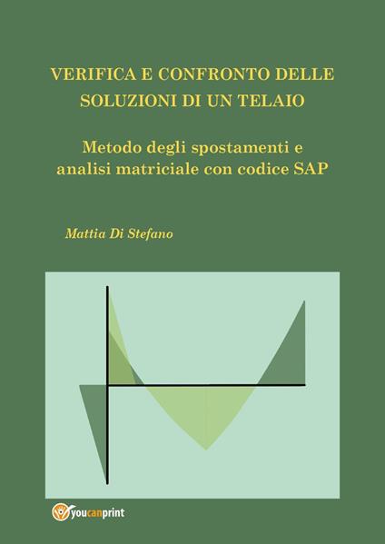 Verifica e confronto delle soluzioni di un telaio. Metodo degli spostamenti e analisi matriciale con codice SAP - Mattia Di Stefano - copertina