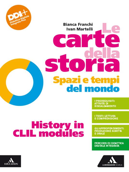  Le carte della storia. Spazi e tempi del mondo. History in CLIL modules. Con e-book. Con espansione online