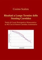 Risultati a lungo termine dello stenting carotideo. Studio di coorte retrospettivo monocentrico su 462 casi di stenosi carotidea asintomatica