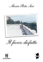 Nome prodotto