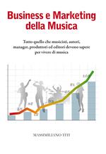 Business e Marketing della Musica. Tutto quello che musicisti, autori, manager, produttori ed editori devono sapere per vivere di musica