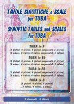 Tavole sinottiche e scale per tuba-Synoptic tables and scales for tuba. Ediz. bilingue