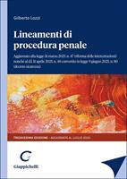 Nome prodotto