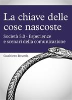 Nome prodotto