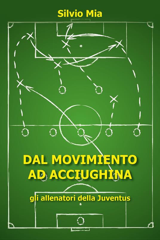 Dal movimiento ad Acciughina. Gli allenatori della Juventus - Silvio Mia - copertina