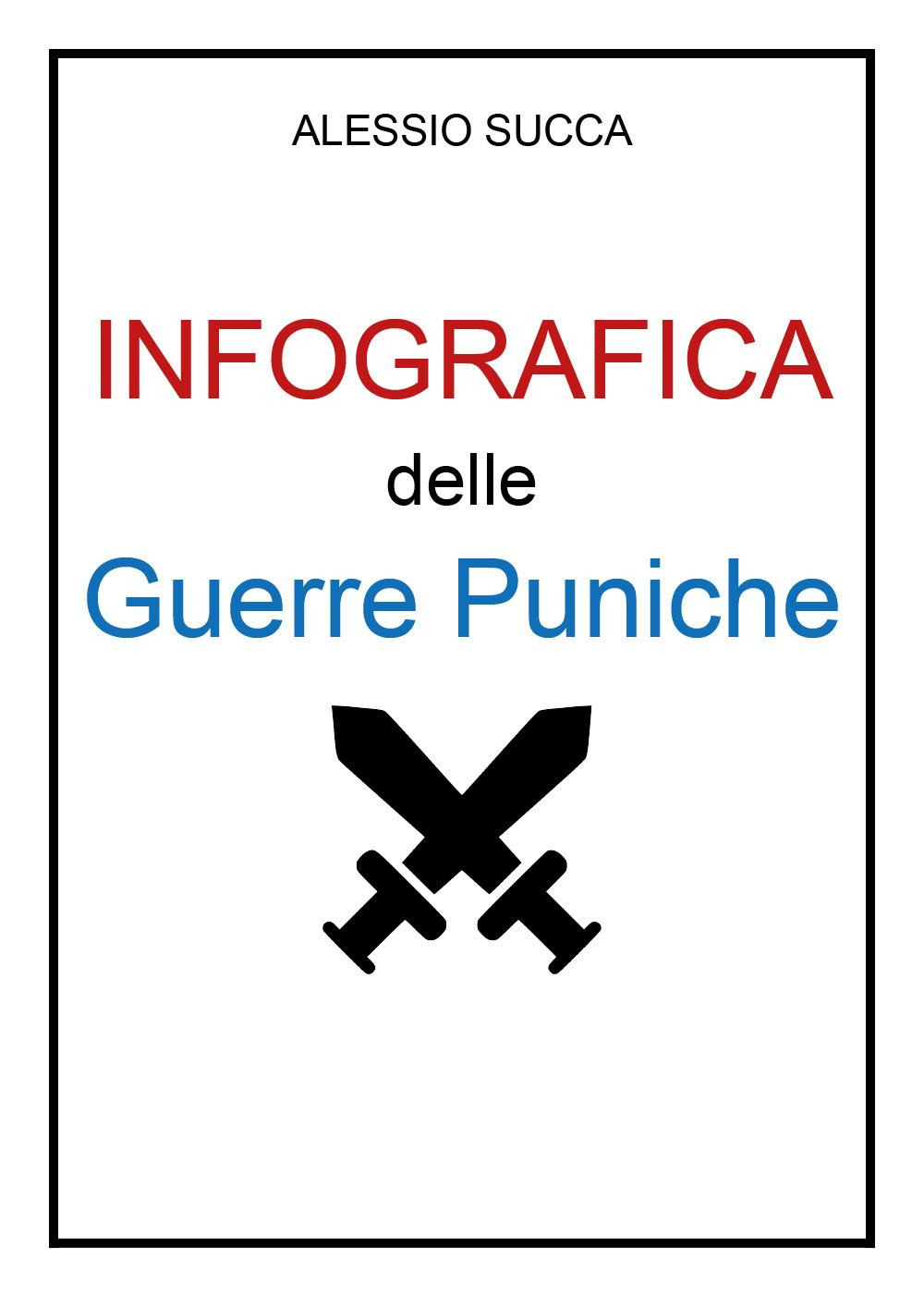 Cartolibreria Sergio Succa 1959
