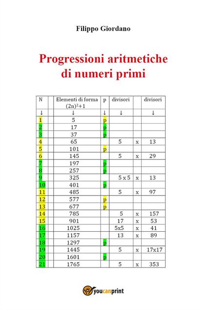 Progressioni aritmetiche di numeri primi - Filippo Giordano - copertina