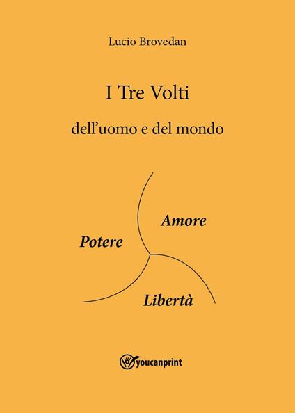 I tre volti dell'uomo e del mondo - Lucio Brovedan - copertina