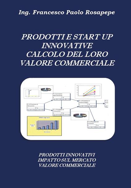 Prodotti e start up innovative. Calcolo del loro valore commerciale - Francesco Paolo Rosapepe - copertina