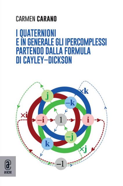 I quaternioni e in generale gli ipercomplessi partendo dalla formula di Cayley-Dickinson - Carmen Carano - copertina