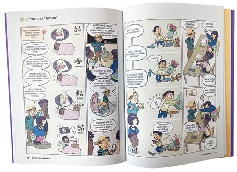 Diventa un mangaka! - Balthazar Pagani - 2