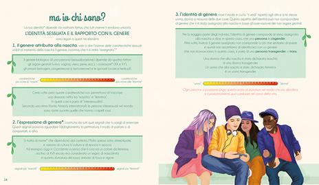 Il mio primo libro dell'intimità. Le relazioni - Mathilde Baudy,Tiphaine Dieumegard - 2