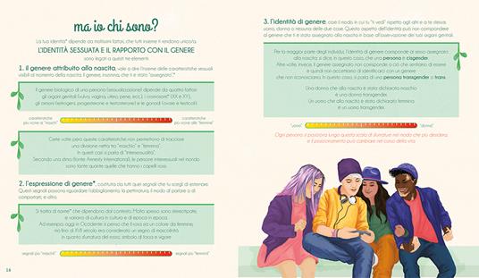 Il mio primo libro dell'intimità. Le relazioni - Mathilde Baudy,Tiphaine Dieumegard - 2