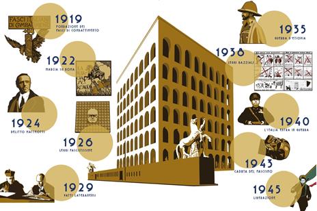 L'Italia di Mussolini in 50 ritratti. Ediz. a colori - Paolo Mieli,Francesco Cundari - 2