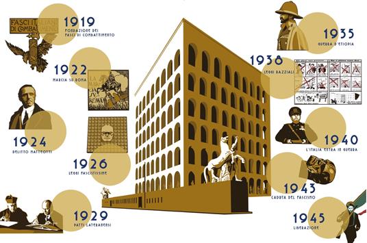 L'Italia di Mussolini in 50 ritratti. Ediz. a colori - Paolo Mieli,Francesco Cundari - 2