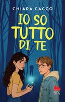 Nome prodotto