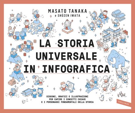 La storia universale in infografica. Disegni, grafici e illustrazioni per capire i concetti chiave e i personaggi fondamentali della storia - Masato Tanaka,Shuzen Iwata - copertina