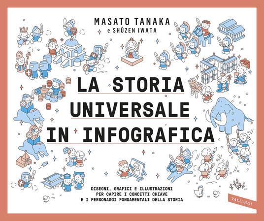La storia universale in infografica. Disegni, grafici e illustrazioni per capire i concetti chiave e i personaggi fondamentali della storia - Masato Tanaka,Shuzen Iwata - copertina