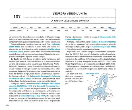 La storia universale in infografica. Disegni, grafici e illustrazioni per capire i concetti chiave e i personaggi fondamentali della storia - Masato Tanaka,Shuzen Iwata - 5