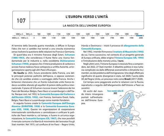 La storia universale in infografica. Disegni, grafici e illustrazioni per capire i concetti chiave e i personaggi fondamentali della storia - Masato Tanaka,Shuzen Iwata - 5