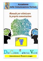 Manuale per ottimizzare la propria comunicazione