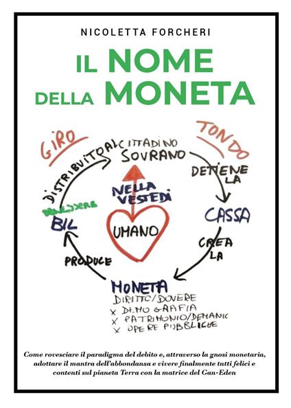 Il nome della moneta - Nicoletta Forcheri - copertina