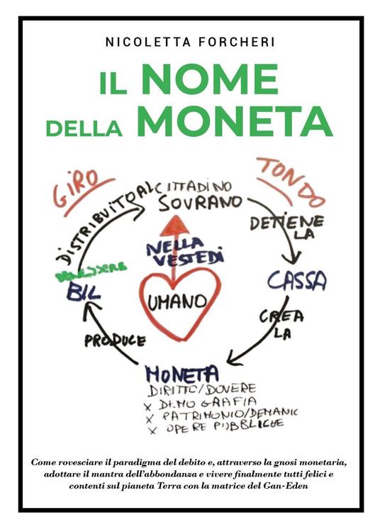 Il nome della moneta - Nicoletta Forcheri - copertina