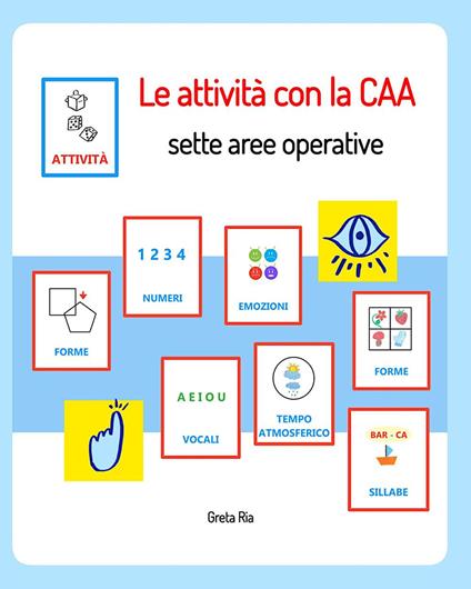 Le attività con la CAA: sette aree operative : Ria, Greta