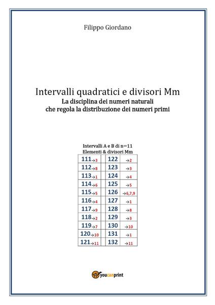 Intervalli quadratici e divisori Mm. La disciplina dei numeri naturali che regola la distribuzione dei numeri primi - Filippo Giordano - copertina
