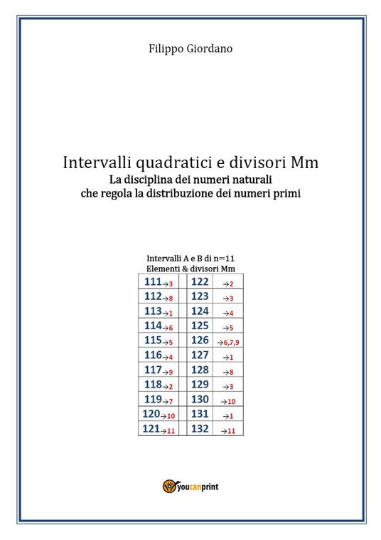 Intervalli quadratici e divisori Mm. La disciplina dei numeri naturali che regola la distribuzione dei numeri primi - Filippo Giordano - copertina
