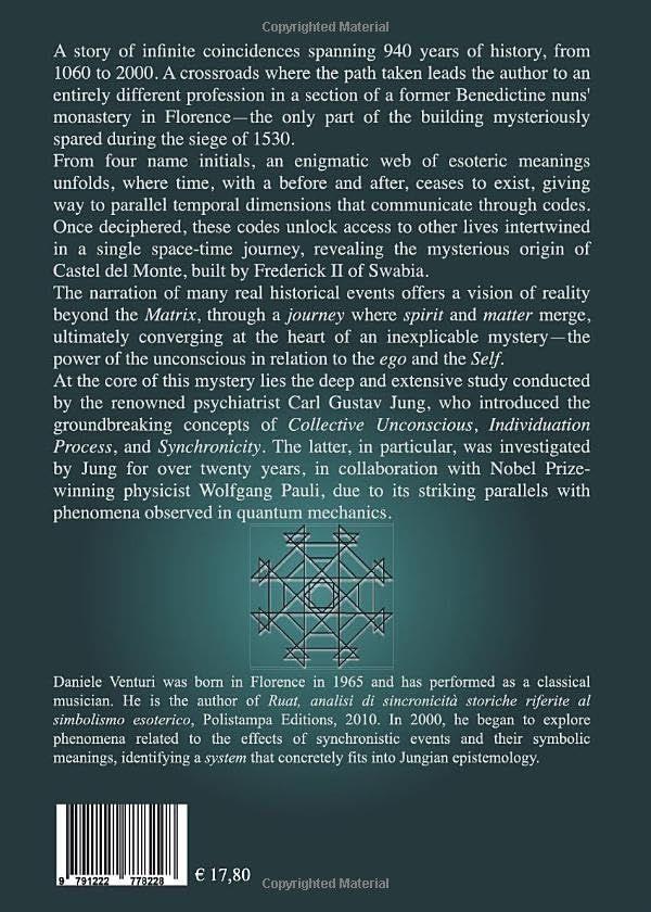 Codex 8689