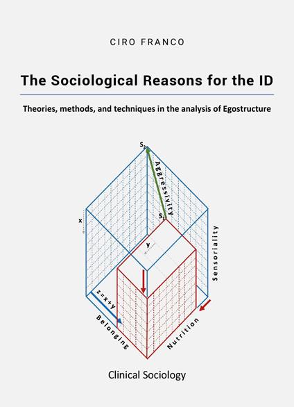 The sociological reasons for the ID. Theories, methods, and techniques in the analysis of egostructure - Ciro Franco - copertina